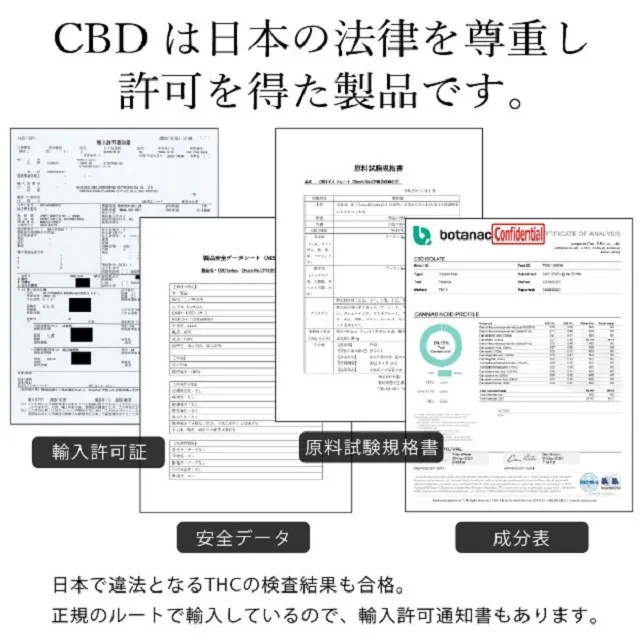 使用されているのは安全なCBD