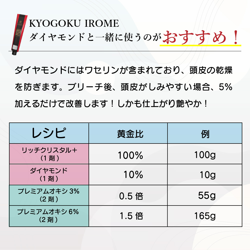 KYOGOKU IROME リッチ クリスタル ＋(プレミアムブリーチ)　500g