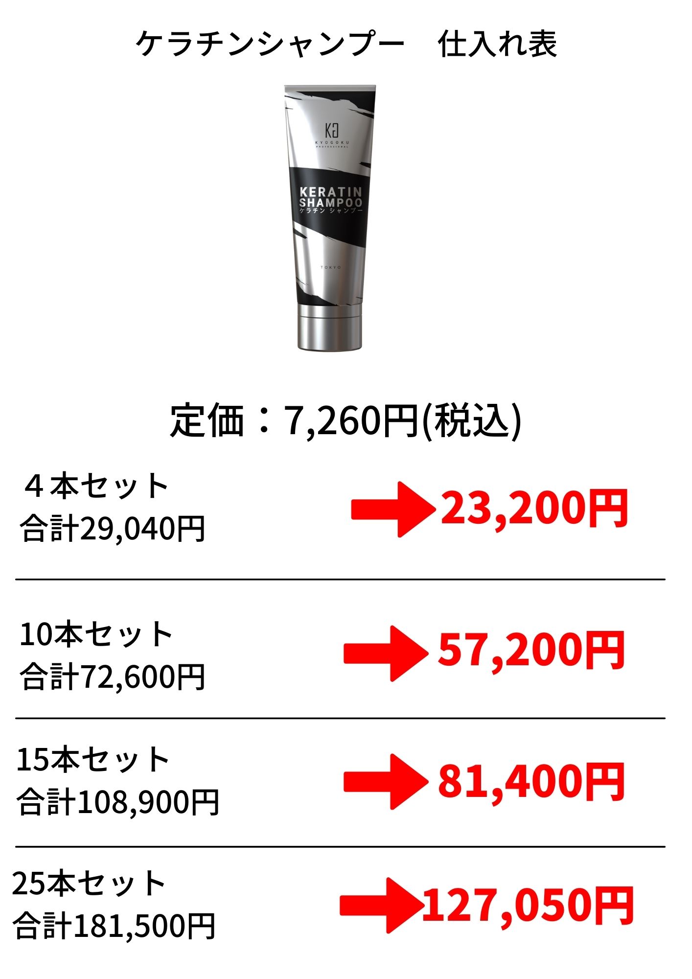 最終値下げ★Kyogoku ケラチンシャンプー4個 Kyogoku Professional / KYOGOKU ケラチンシャンプー ノン