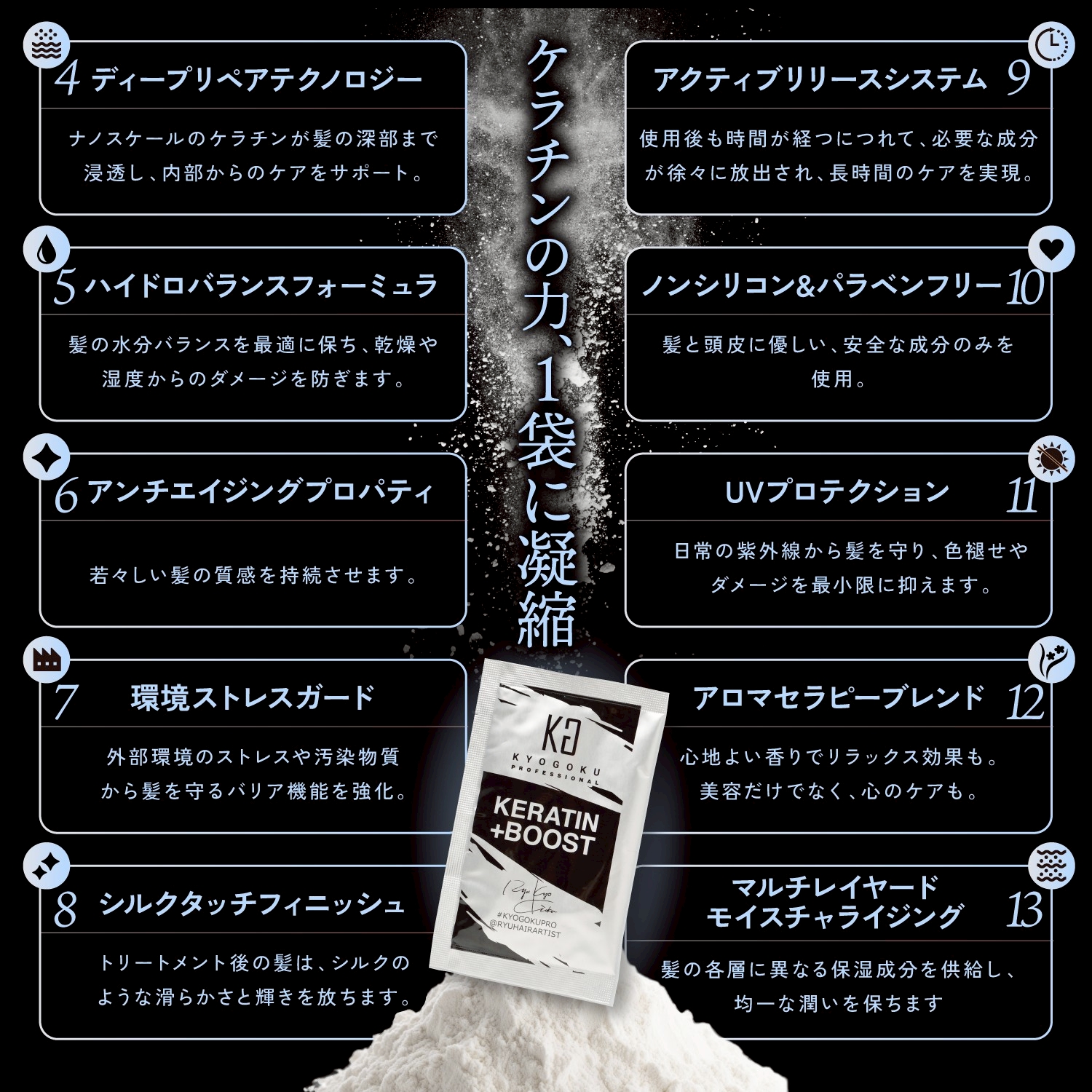 KG プロケアパウダー3g×10キョウゴクプロフェッショナル新品、未使用　京極 Kyogoku Professional / KYOGOKU ケラチンブースト＋