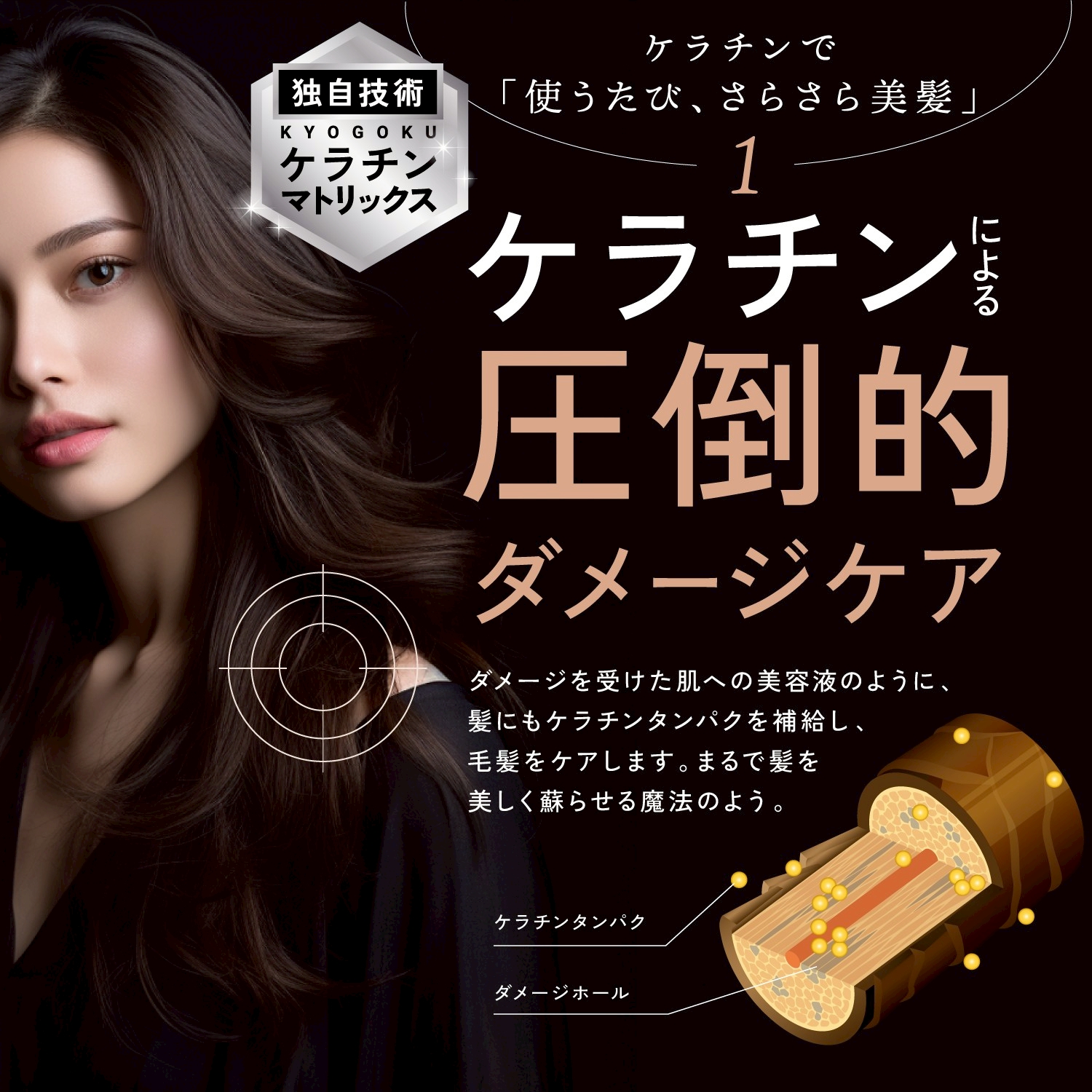 Kyogoku Professional / KYOGOKU ケラチンブースト＋