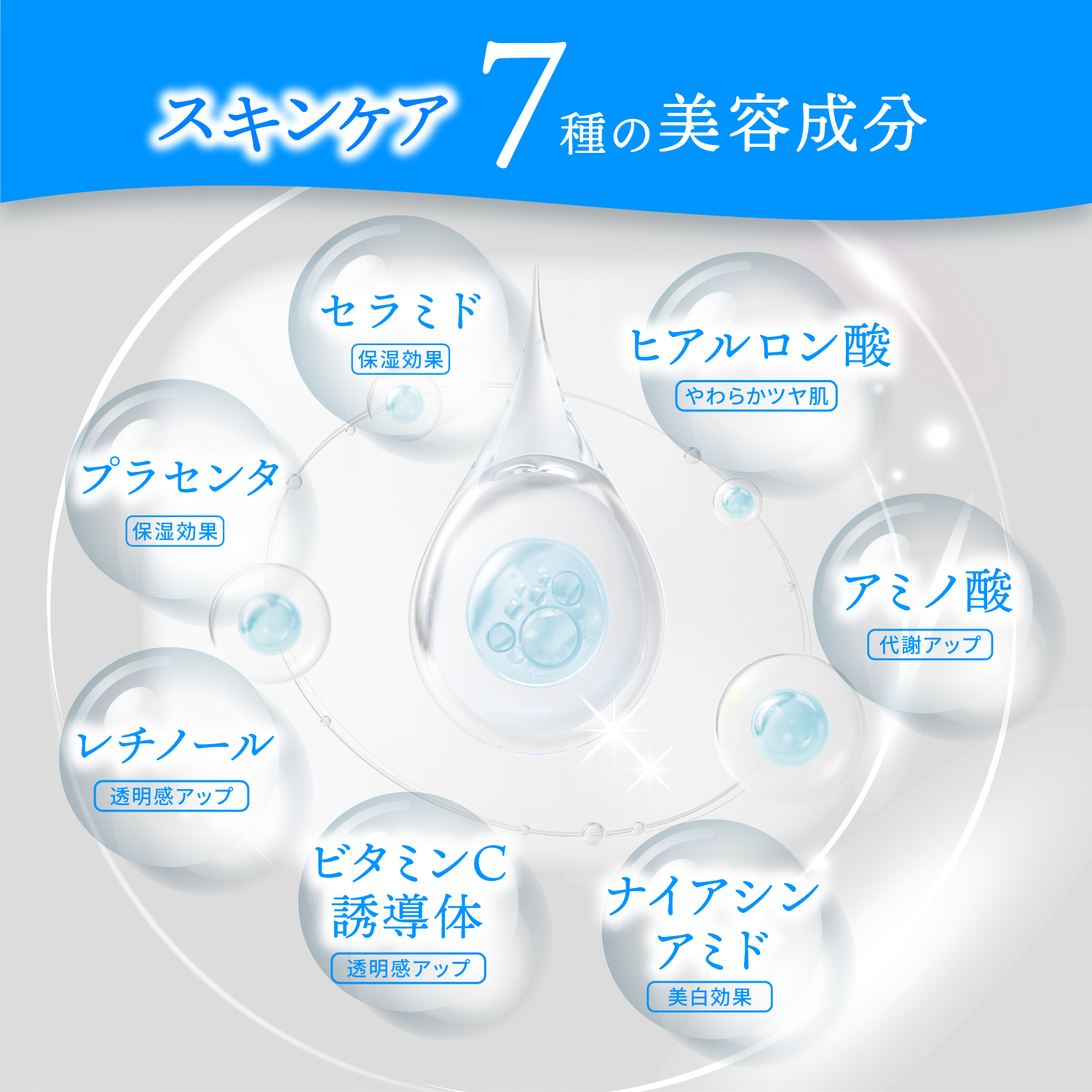 超速乾!!直射日光でも永久クリア✨Ciel6本大人気コーティング剤つき☆ Kyogoku Professional / KYOGOKU クリスタルスキン UVスティック