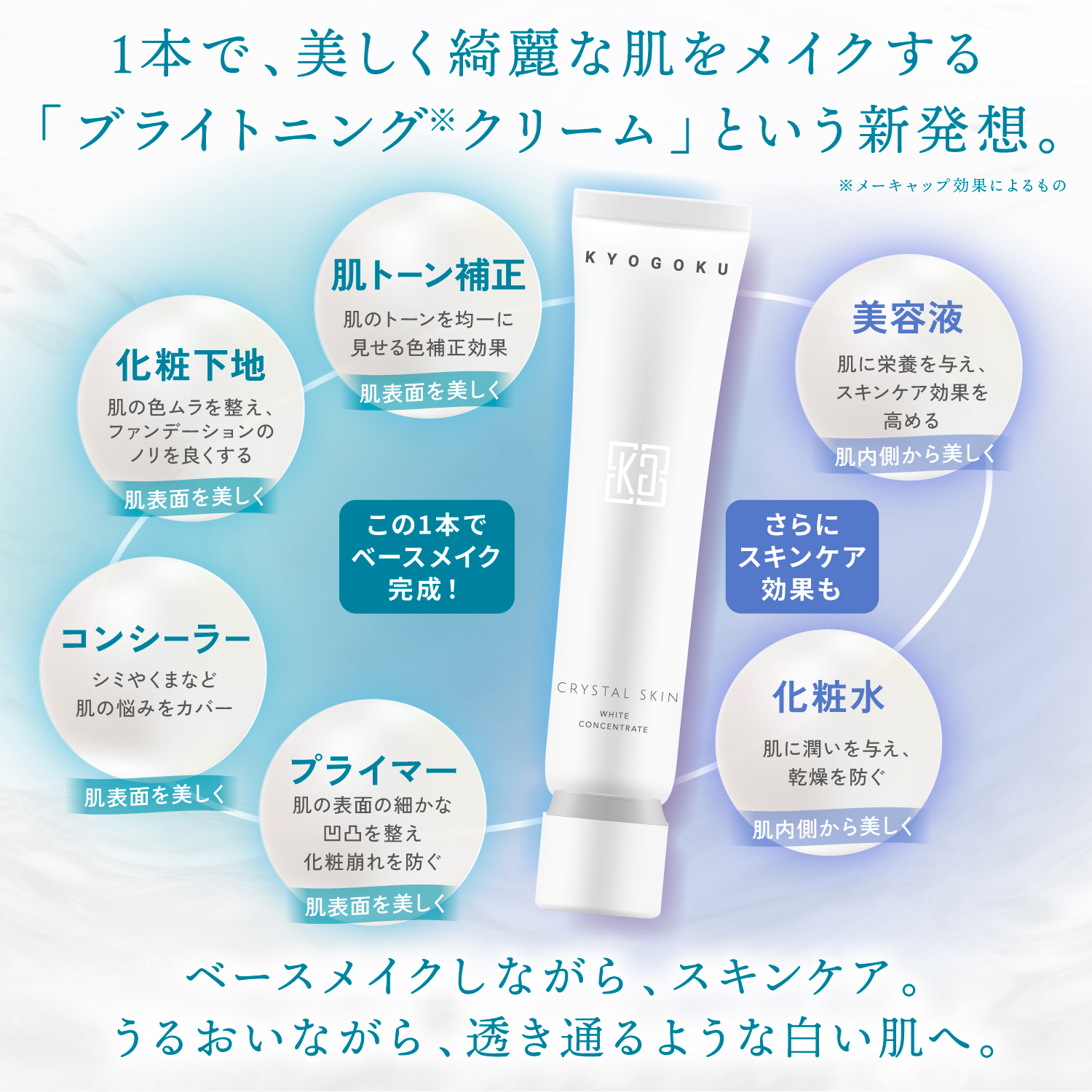 即効美白クリーム ホワイトベール 楽天市場】美白クリーム 顔にできてしまった濃いシミに 新美白