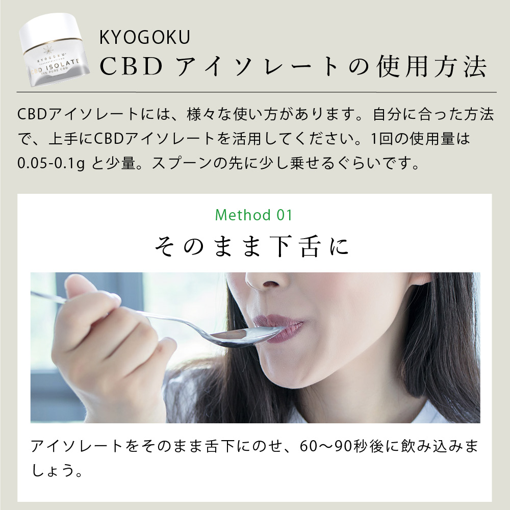 Kyogoku Professional / Kyogoku CBD アイソレート 純度99.87% 1g