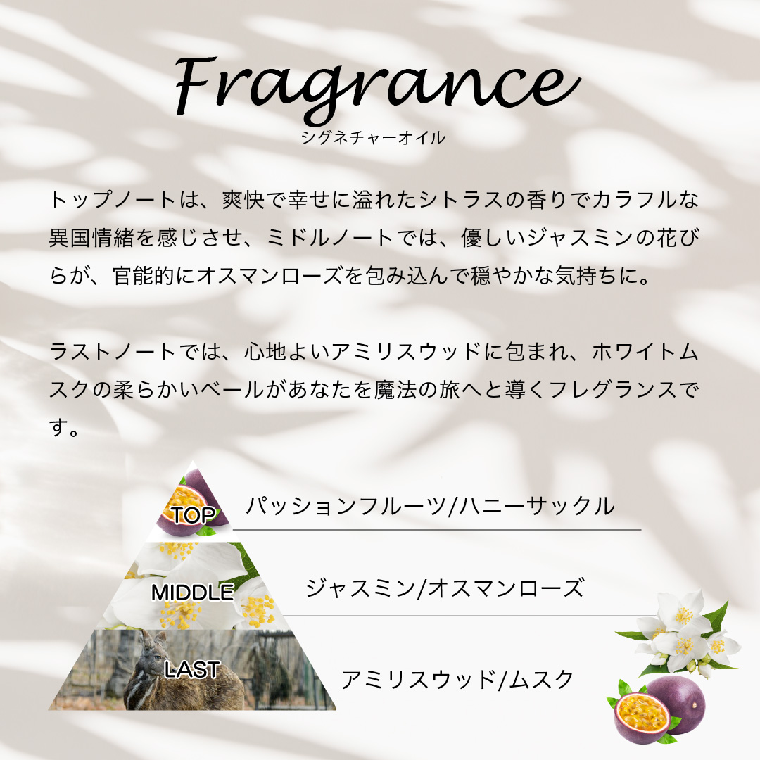 KYOGOKU シグネチャーオイル 香り