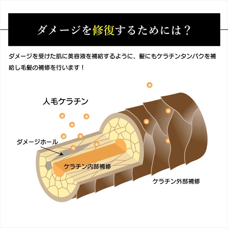KYOGOKUケラチンブースト＋ ダメージ補修