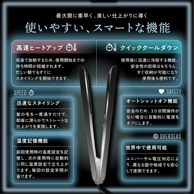 KYOGOKUストレートアイロンの機能紹介画像